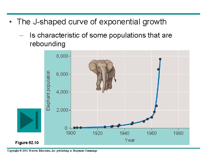  • The J-shaped curve of exponential growth – Is characteristic of some populations