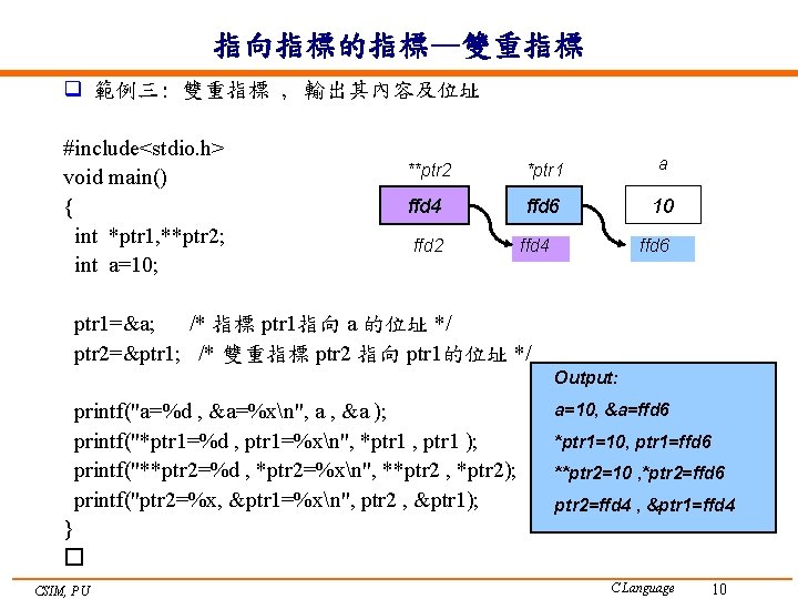 指向指標的指標—雙重指標 q 範例三: 雙重指標 , 輸出其內容及位址 #include<stdio. h> void main() { int *ptr 1,