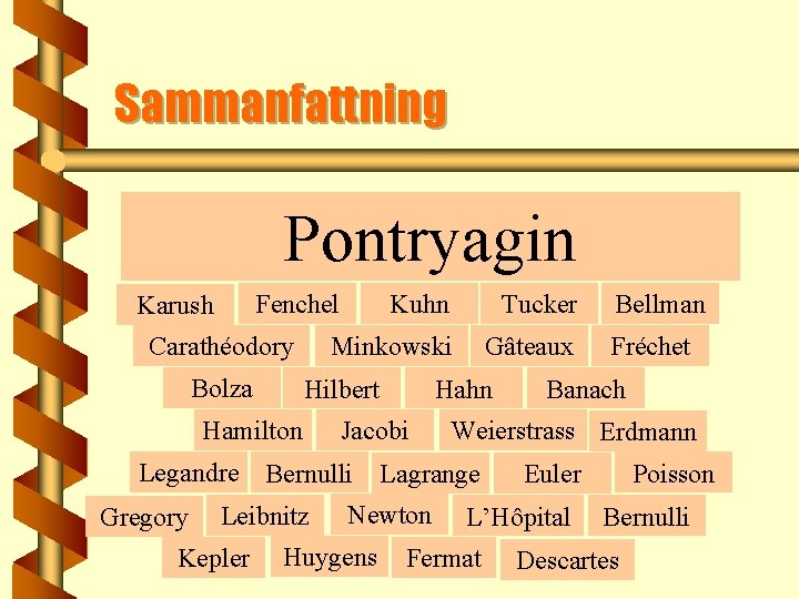 Sammanfattning Pontryagin Fenchel Karush Carathéodory Bolza Kuhn Tucker Minkowski Gâteaux Hamilton Jacobi Legandre Bernulli