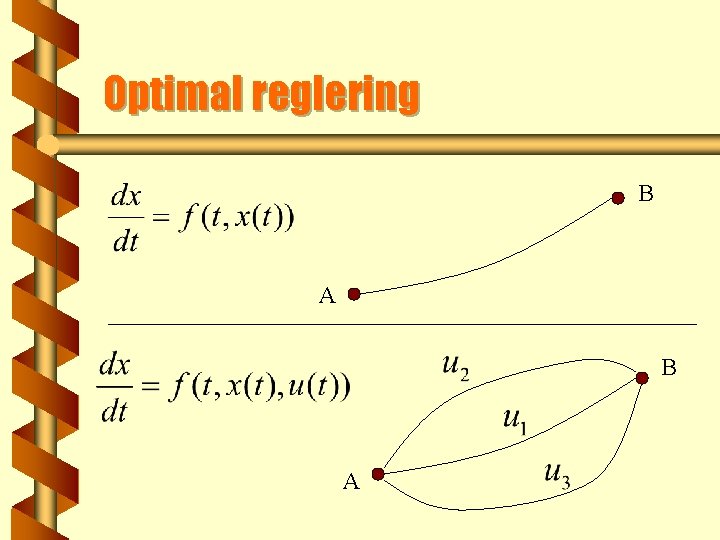 Optimal reglering B A 
