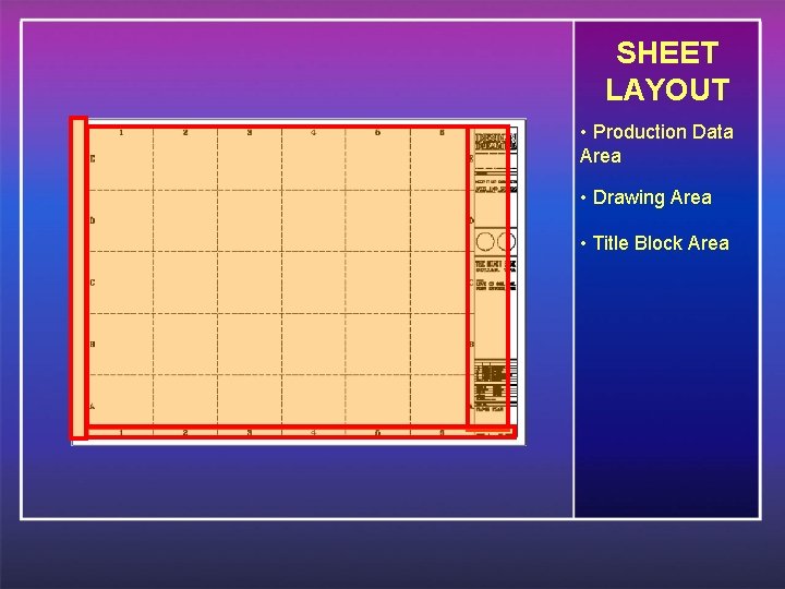 SHEET LAYOUT • Production Data Area • Drawing Area • Title Block Area 