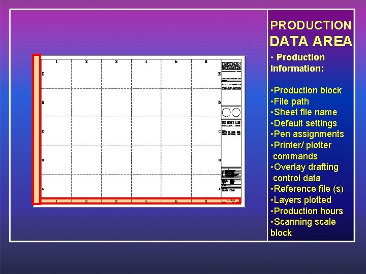 PRODUCTION DATA AREA • Production Information: • Production block • File path • Sheet