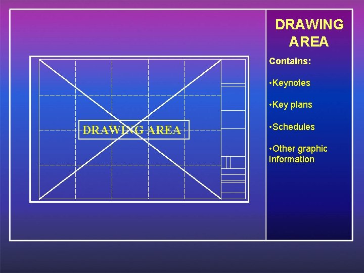 DRAWING AREA Contains: • Keynotes • Key plans DRAWING AREA • Schedules • Other