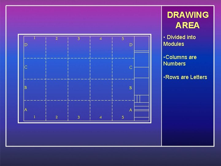 DRAWING AREA D 1 2 3 4 5 C D C • Divided into