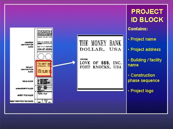 PROJECT ID BLOCK Contains: • Project name • Project address • Building / facility