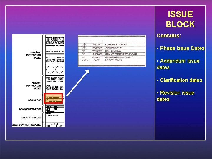 ISSUE BLOCK Contains: • Phase Issue Dates • Addendum issue dates • Clarification dates