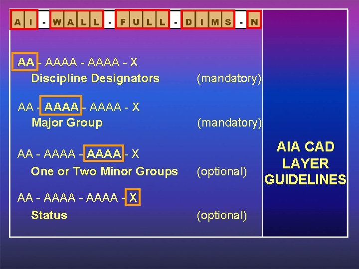 AA - AAAA - X Discipline Designators (mandatory) AA - AAAA - X Major