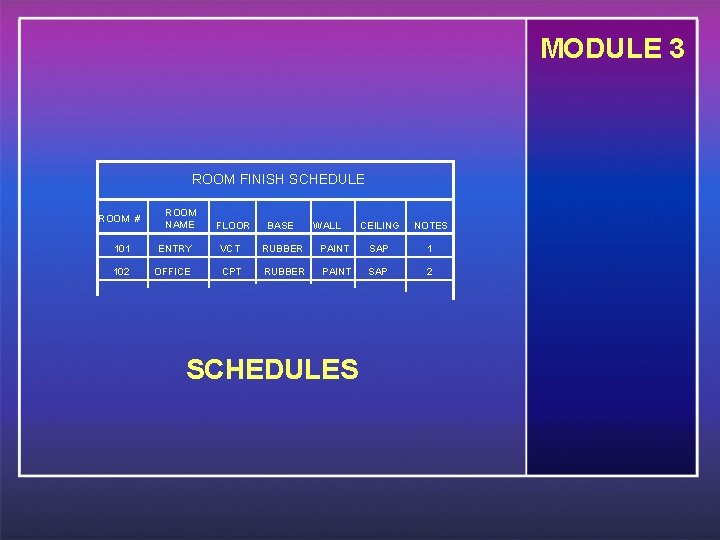 MODULE 3 ROOM FINISH SCHEDULE ROOM # ROOM NAME FLOOR BASE WALL CEILING NOTES