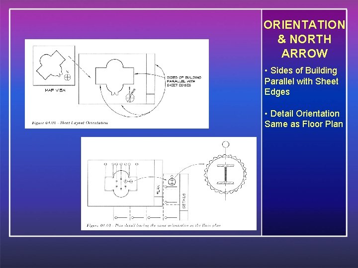 ORIENTATION & NORTH ARROW • Sides of Building Parallel with Sheet Edges • Detail