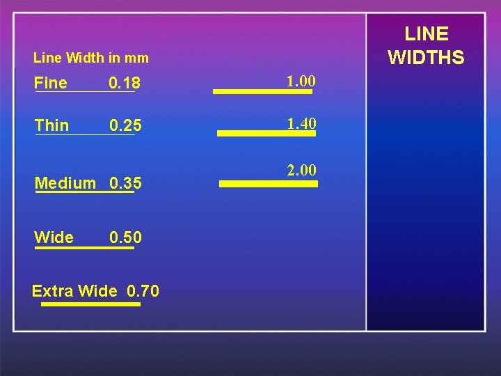 LINE WIDTHS Line Width in mm Fine 0. 18 1. 00 Thin 0. 25