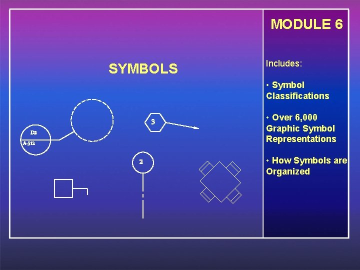 MODULE 6 SYMBOLS Includes: • Symbol Classifications 3 D 2 A-512 2 • Over