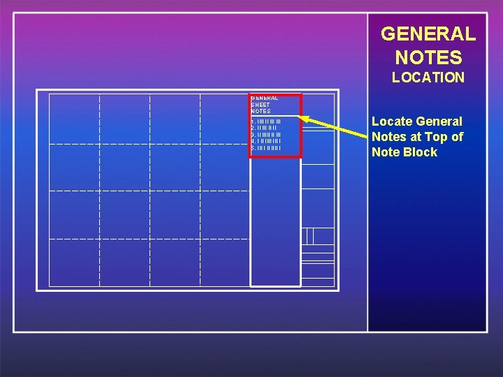 GENERAL NOTES LOCATION GENERAL SHEET NOTES 1. IIII II III 2. II II II