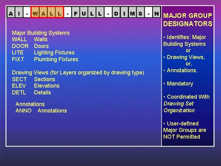 MAJOR GROUP DESIGNATORS Major Building Systems WALL Walls DOOR Doors LITE Lighting Fixtures FIXT