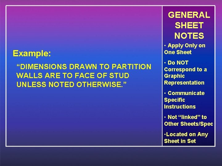 GENERAL SHEET NOTES Example: “DIMENSIONS DRAWN TO PARTITION WALLS ARE TO FACE OF STUD