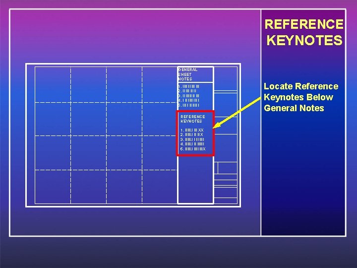 REFERENCE KEYNOTES GENERAL SHEET NOTES 1. IIII II III 2. II II II 3.