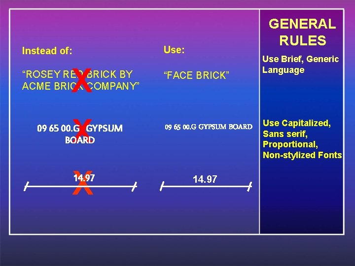 GENERAL RULES Use: Instead of: X “ROSEY RED BRICK BY ACME BRICK COMPANY” X