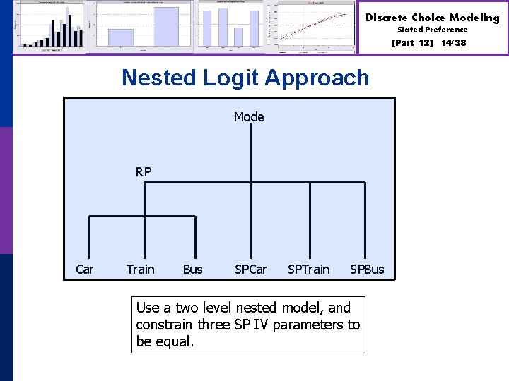 Discrete Choice Modeling Stated Preference [Part 12] Nested Logit Approach Mode RP Car Train