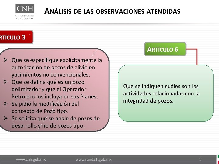 ANÁLISIS DE LAS OBSERVACIONES ATENDIDAS RTÍCULO 3 ARTÍCULO 6 Ø Que se especifique explícitamente