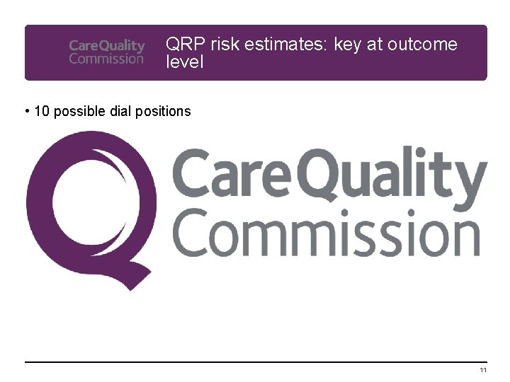 QRP risk estimates: key at outcome level • 10 possible dial positions 11 