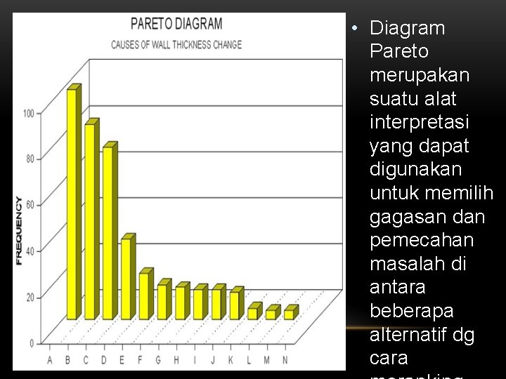  • Diagram Pareto merupakan suatu alat interpretasi yang dapat digunakan untuk memilih gagasan