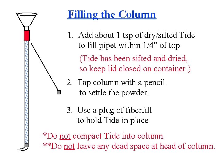 Filling the Column 1. Add about 1 tsp of dry/sifted Tide to fill pipet