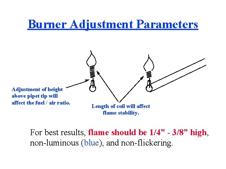 Burner Adjustment Parameters Adjustment of height above pipet tip will affect the fuel /