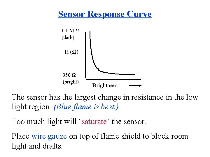 Sensor Response Curve 1. 1 M Ω (dark) R (Ω) 350 Ω (bright) Brightness