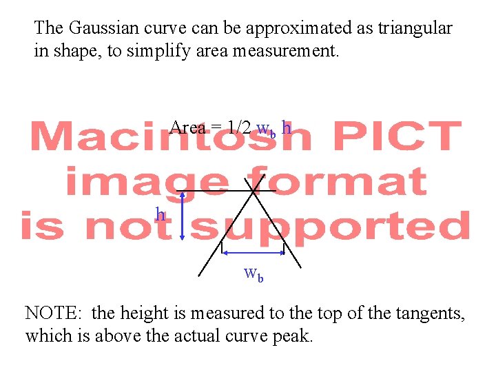 The Gaussian curve can be approximated as triangular in shape, to simplify area measurement.