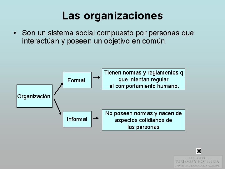 Las organizaciones • Son un sistema social compuesto por personas que interactúan y poseen