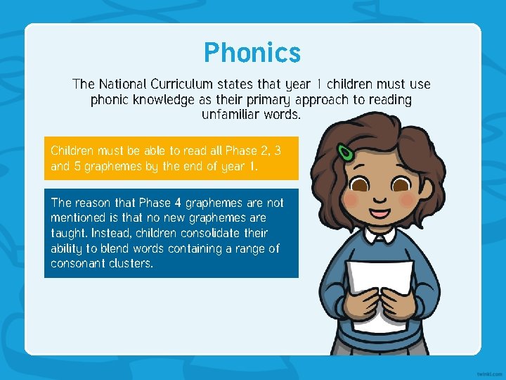 Phonics The National Curriculum states that year 1 children must use phonic knowledge as