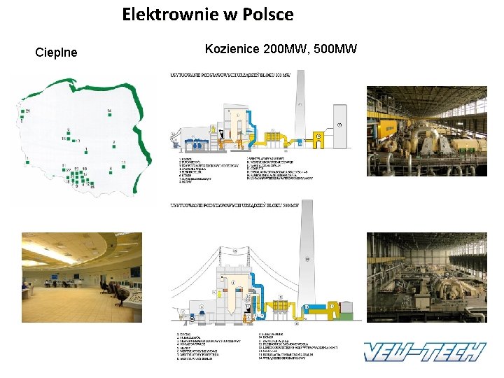 Elektrownie w Polsce Cieplne Kozienice 200 MW, 500 MW 