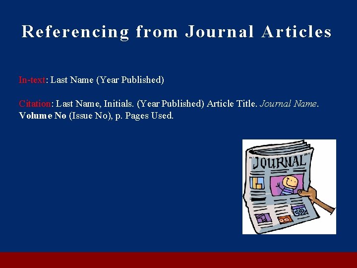 Referencing from Journal Articles In-text: Last Name (Year Published) Citation: Last Name, Initials. (Year