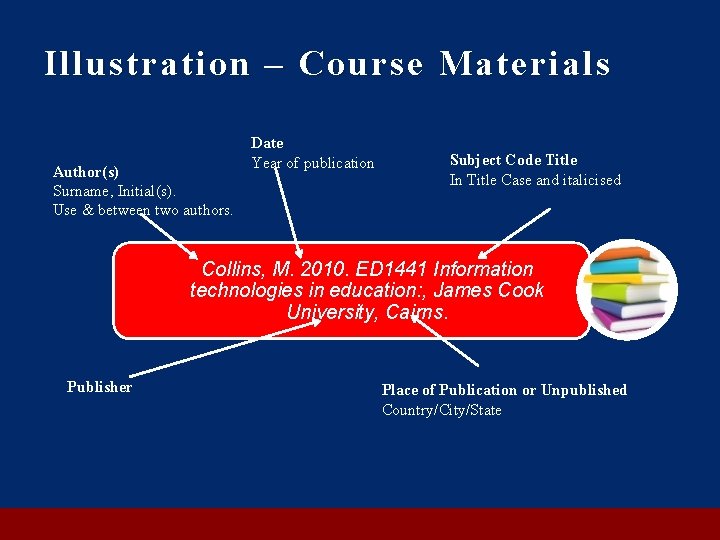 Illustration – Course Materials Author(s) Surname, Initial(s). Use & between two authors. Date Year