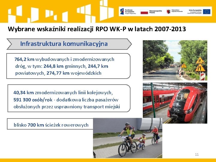 Wybrane wskaźniki realizacji RPO WK-P w latach 2007 -2013 Infrastruktura komunikacyjna 764, 2 km