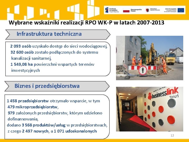 Wybrane wskaźniki realizacji RPO WK-P w latach 2007 -2013 Infrastruktura techniczna 2 093 osób