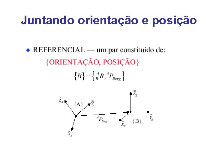 Juntando orientação e posição 