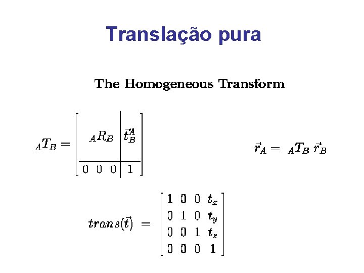 Translação pura 