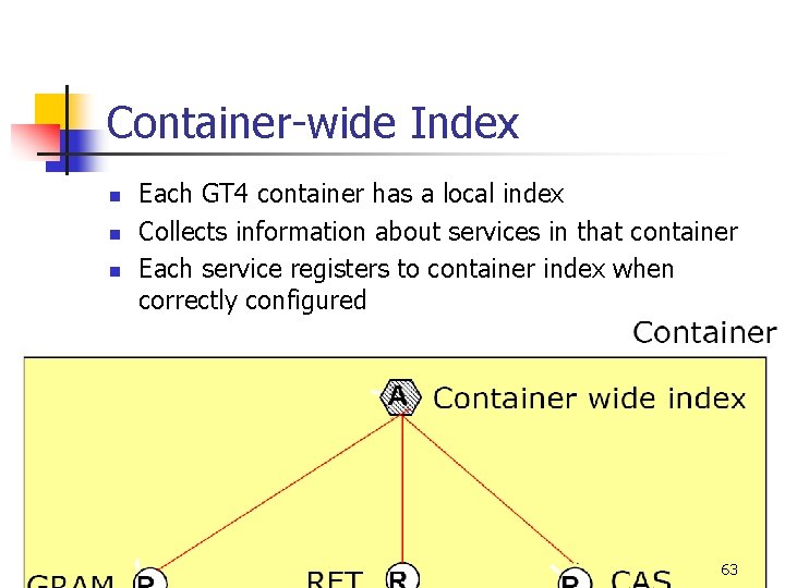 Container-wide Index n n n Each GT 4 container has a local index Collects