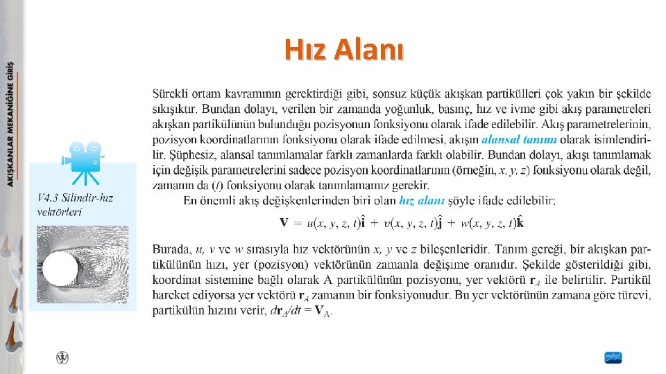 Hız Alanı 