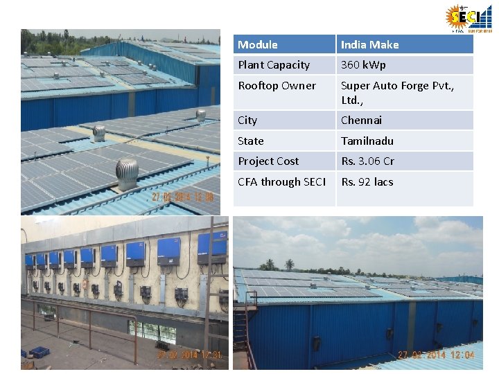 Module India Make Plant Capacity 360 k. Wp Rooftop Owner Super Auto Forge Pvt.