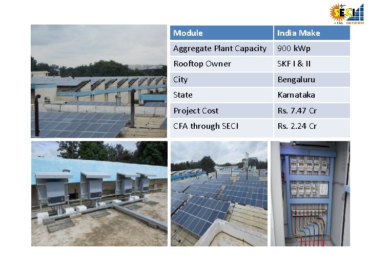Module India Make Aggregate Plant Capacity 900 k. Wp Rooftop Owner SKF I &