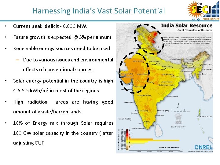 Harnessing India’s Vast Solar Potential • Current peak deficit - 6, 000 MW. •