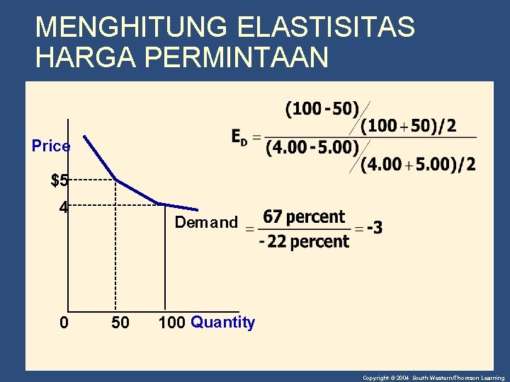 MENGHITUNG ELASTISITAS HARGA PERMINTAAN Price $5 4 0 Demand 50 100 Quantity Copyright ©