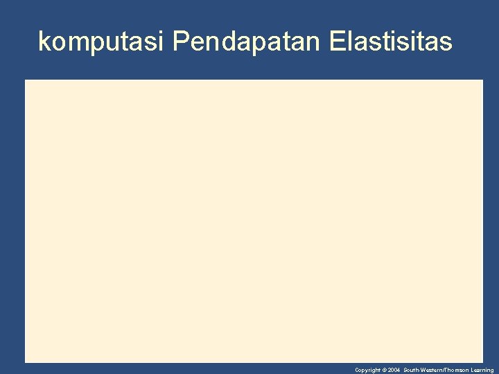 komputasi Pendapatan Elastisitas Copyright © 2004 South-Western/Thomson Learning 