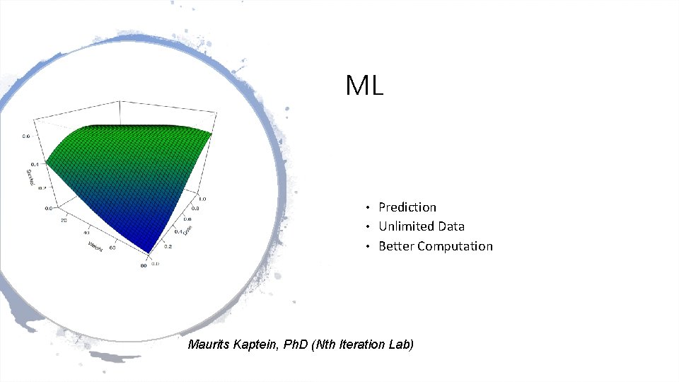 ML • Prediction • Unlimited Data • Better Computation Maurits Kaptein, Ph. D (Nth