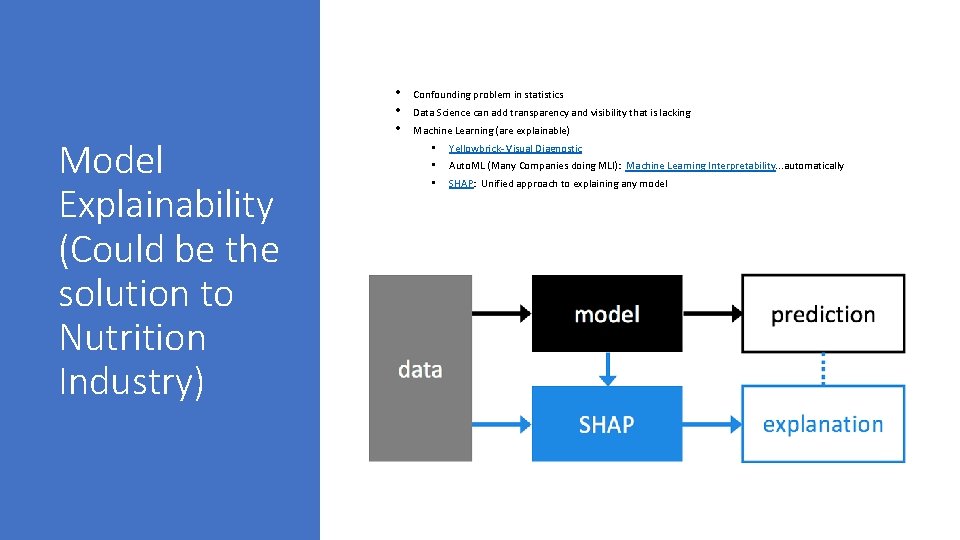 Model Explainability (Could be the solution to Nutrition Industry) • • • Confounding problem