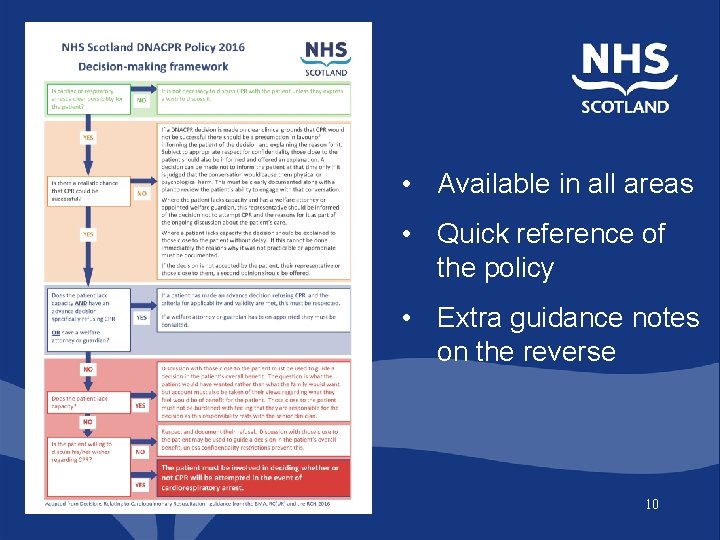  • Available in all areas Picture of framework • Quick reference of the