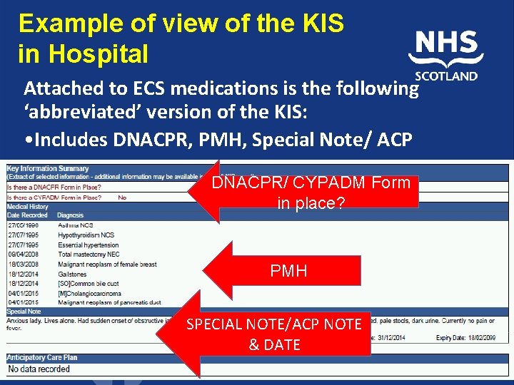 Example of view of the KIS in Hospital Attached to ECS medications is the
