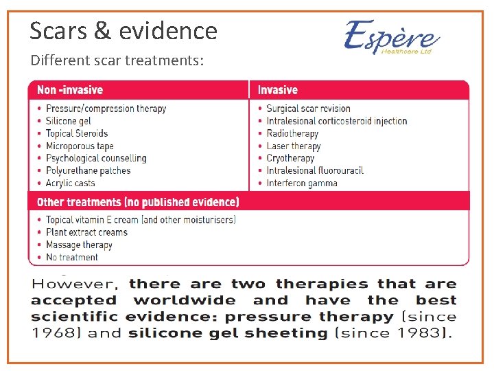 Scars & evidence Different scar treatments: 