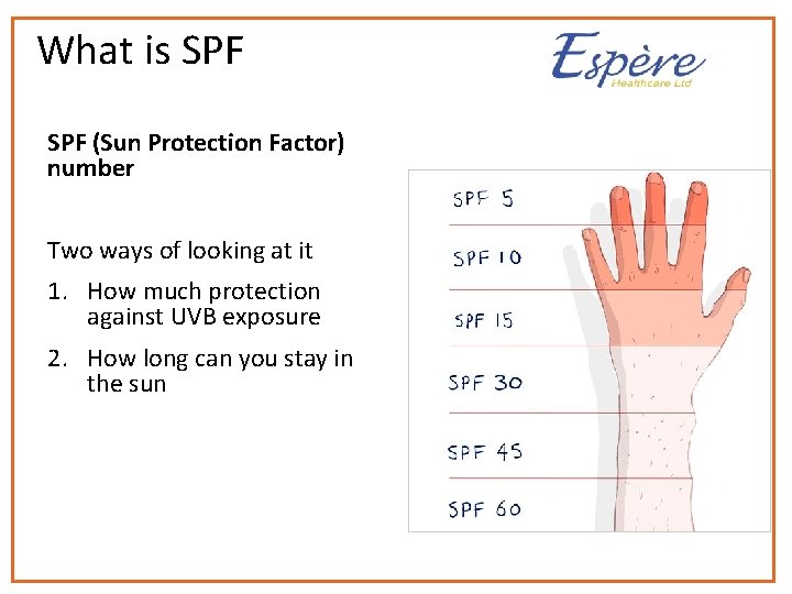 What is SPF (Sun Protection Factor) number Two ways of looking at it 1.